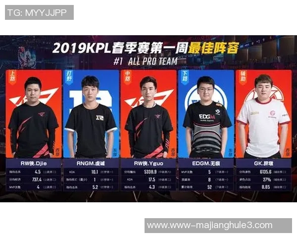 洲际赛积分榜更新EDG凭借55分稳居榜首展现强劲实力