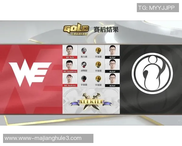 电竞比分英雄联盟意识排行榜揭晓WE战队荣登第八名引发热议